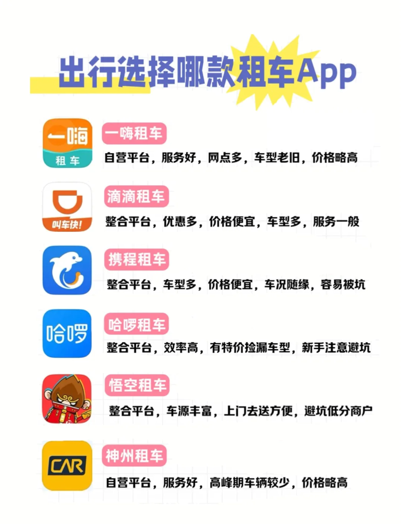 滁州租车行业动态：轻松开启自由之旅
